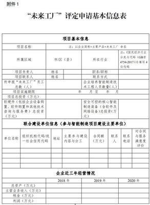 浙江省经信厅关于开展2021年浙江省"未来工厂"评定工作的通知